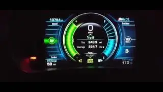CCV: Next Week: HYPERMILING!