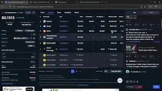 Is AI Companions ($AIC) Token Legit or Scam ??