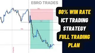 IMPROVED ICT Silver Bullet - (Full Trading Plan) - 80% WIN RATE! - (Daily trading setup)
