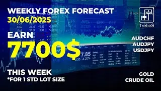250630 Weekly Forecast of Forex In AUDCHF, AUDJPY, USDJPY, GOLD and CRUDE OIL.