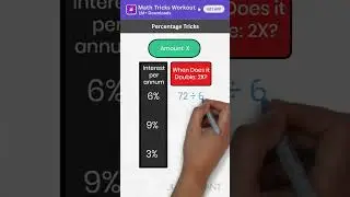 Math Tricks - Percentage Tricks - Simplification Tricks - Number Tricks #mathtricks