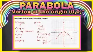 PRECALCULUS | Parabola with Vertex at the Origin (0,0) | Part 1 | TAGALOG-ENGLISH