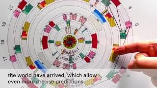 The German Meteorological Computing Centre