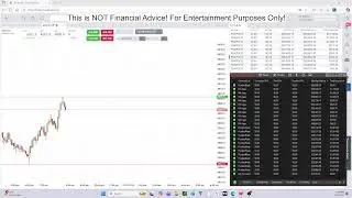 Live Trading Futures | Trading Journal &ndash; Day 46 | PA Apex, FundedNext Challenge and My account Live