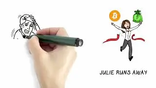 How to buy and sell #Bitcoin in Remitano wallet