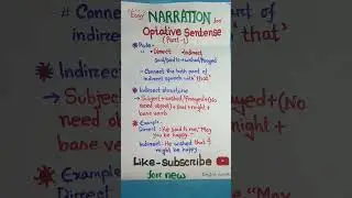 Narration in english grammar.#Rules#part 1#imperative sentence