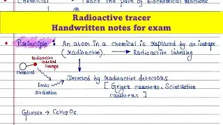 Radioactive tracer