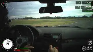Stupid spin
