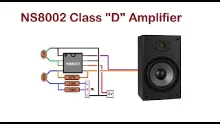 8002 Class 