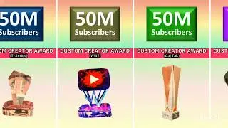 How Many Types of YouTube Play Buttons #youtube #youtubebutton #youtubers #viralvideos #viralfeed