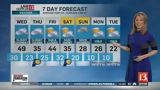 Live Doppler 13 Weather Nightbeat