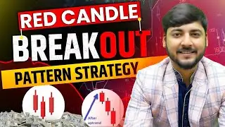 Red Candle Breakout Pattern Trading Strategy