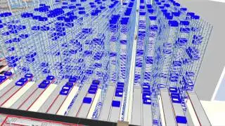 Dematic NV Integrated Picking Solution (formerly Egemin Automation)