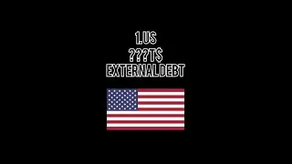 Countries with Most External debt