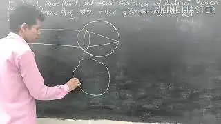 Farpoint#nearpoint#least distance of distinct vision#निकटबिंदु#दूरबिंदु#स्पष्ट दृष्टि की न्यूनतमदूरी