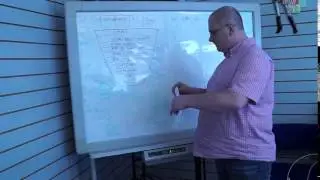 Panasonic Electronic White & Print Board Whiteboard For Sale Ebay