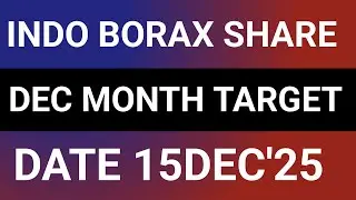INDO BORAX & CHEMICALS STOCK LATEST NEWS 15DEC'25/INDO BORAX SHARE LATEST ANALYSIS 