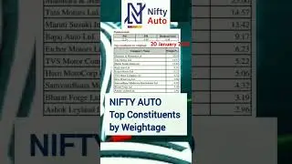 NIFTY AUTO SECTOR TOP 10 STOCKS