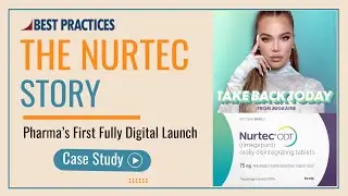 Inside the First Fully Digital Pharma Launch: Nurtec, Khloe Kardashian & A Bold Bet