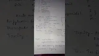 RRB#norcetclasses  Morphine Durgs by # utkarsh nursing classes by #utkarshnursingclasses shikha