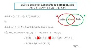 Jouer avec le Hasard : Illustration des Lois de Probabilités Élémentaires