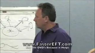 96 How to do the FasterEFT Mental Tap