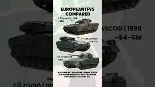 Dardo vs CV90 vs ASCOD &mdash; Who Dominates the Battlefield?
