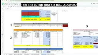 Contoh Cari Modal Buka Jasa Laundry