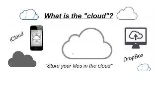 10th AUG AWS demo