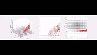 Chemical Plume Simulation Model