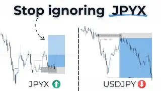 JPYX Confluence &mdash; это СЕКРЕТ обнаружения разворотов USDJPY.