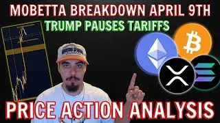MOBETTA BREAKDOWN APRIL 9TH| BITCOIN PRICE ACTION ANALYSIS