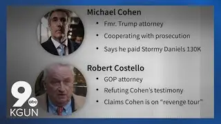Analysis of possible Donald Trump indictment