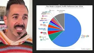 The Challenge of Content Marketing Is Not Creation