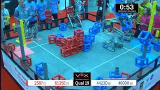 2015 VRC Engr Q19 - 2587 6135E vs 4423D 4000X - 43 to 58 - VEX Worlds 2015 - Engineering Division