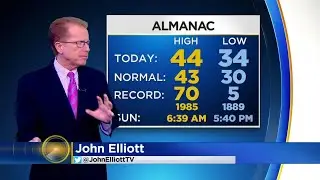 CBS2 Weather Update