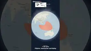 MyHeritage DNA Result - Indonesian (Javanese)