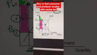How to find consumer and producer surplus with excise tax #economics