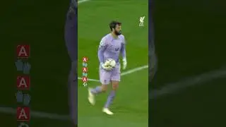 Незабываемые моменты с Алиссон 🅰️🧤⚽️
