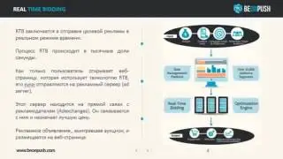 Beonpush   для тех, кто ищет реально надежный бизнес !!!
