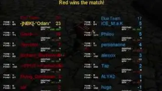 NBK clan movie 2008