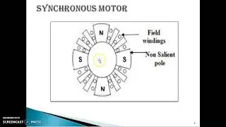 Construction and working principal of SYNCHRONOUS MOTOR.