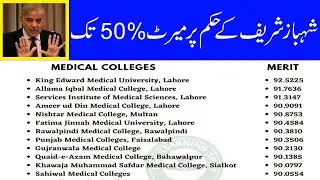 PMC MDCAT Merit List 2022 || MDCAT Merit List 2022 || PMC Merit List 2022