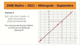 Correction - DNB Maths pro &ndash; 2021 &ndash; M&eacute;tropole - Septembre
