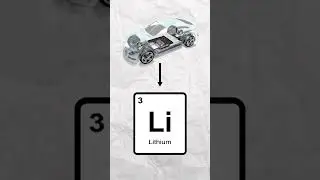 Jammu & Kashmir's Lithium Reserve - Jackpot For India?
