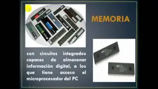 El computador y sus partes