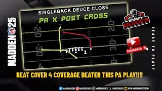 Effective Madden 25 Play: Singleback Deuce Close - PA X Post Cross Guide