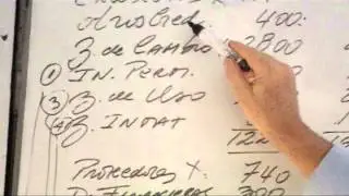 Flujo de efectivo método indirecto .clave