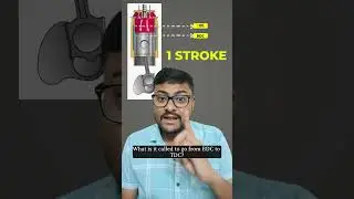2 stroke engine/ 4 stroke engine #shorts #trading #economy #viral #mechanical