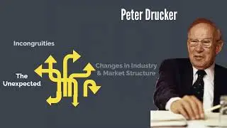 Drucker's 7 Sources of Innovative Opportunity Explained   Part 1